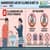 Is Handkerchief Allowed in NEET 2026 Exam?